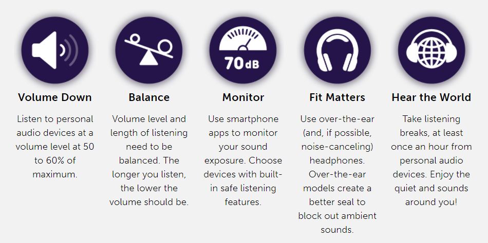 Want a Better Listener? Protect Those Ears